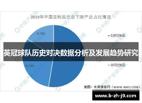 英冠球队历史对决数据分析及发展趋势研究 英冠球队历史对决数据分析及发展趋势研究