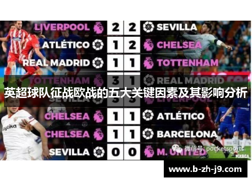 英超球队征战欧战的五大关键因素及其影响分析